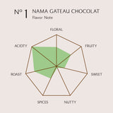 【数量限定】生ガトーショコラ Terroir Collection No.1