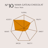 【数量限定】生ガトーショコラ Terroir Collection No.10