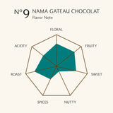【数量限定】生ガトーショコラ Terroir Collection No.9